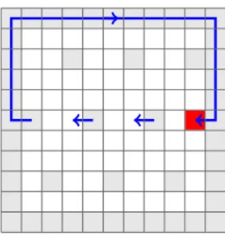 Fig. 2: Example of a horizontal attack at the red square. The arrows (in blue) show the movements of the guards in response to the attack.