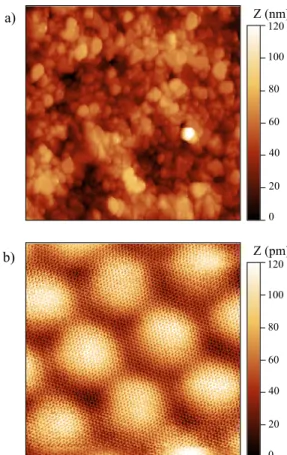 Figure 1. a) A 2 µm× 2µm AFM image of the surface of a graphitized TaC sample showing the typical grains.