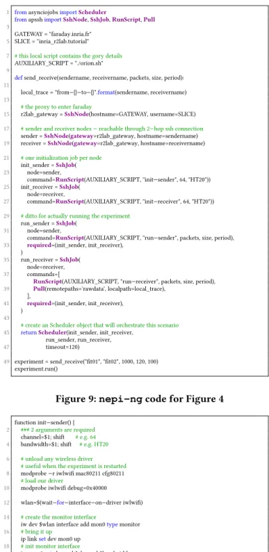Figure 9: nepi-ng code for Figure 4