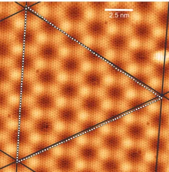 FIG. 5. STM topograph of graphene/Ir(111) measured with a 10.9 nA and a 0.2 V tunneling current and bias respectively
