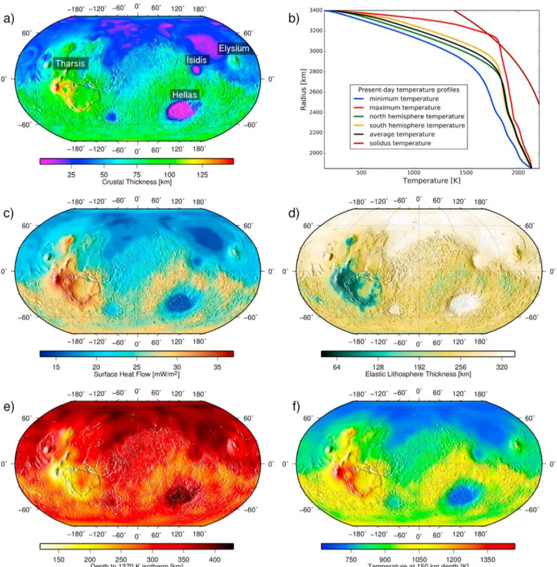 Figure 3. Crustal thickness distribution (a) and temperature proﬁles through the mantle (b) as well as maps of the surface heat ﬂow (c), elastic lithosphere thickness (d), depth to the 1,370-K isotherm (e), and temperature at 150-km depth (f ) for the refe