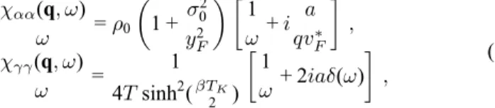 Fig. 2. J/D -dependence of the renormalized Grassmannian coupling x 2 0 = ηη ∗  , fixing the weight of fermion and boson statistics