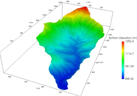 Figure 5: Bottom elevation of the Laval watershed.