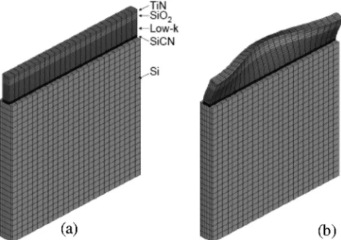 FIG. 1. Example of simulated stack before (a) and after deformation calcula- calcula-tion (b) C032 Metal 1.