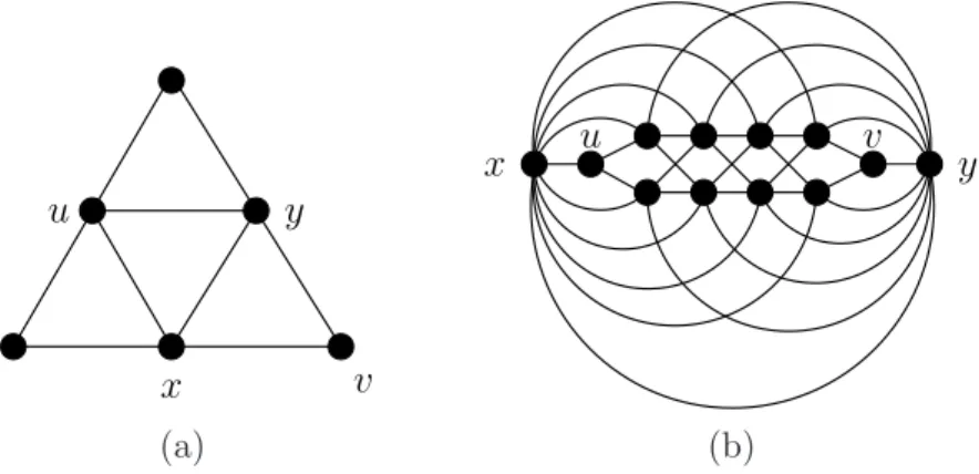 Figure 3. Two graphs in (a) CWW (k) \ CWFR(k), k ≥ 2 and (b) CWW(4) \ CWW(5).
