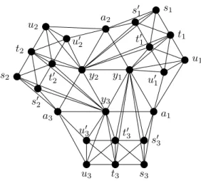 Figure 4. A weakly 2-bidismantlable graph that is not 2-bidismantlable