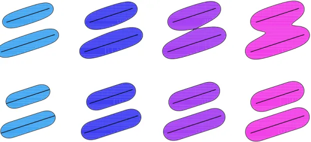 Figure 5: Convolution curves based on two parallel segments. The top line uses the cubic inverse kernel p 3 and the bottom line a compact support kernel k 3 R 