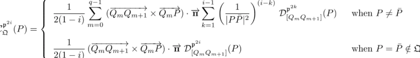 Figure 6: Pentagon and convolution surface generated with the p 4 kernel.