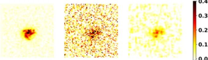 Fig. 1. Deconvolution with Tikhonov regularization. From left to right, we show the galaxy image from the HST that we used for the  simu-lation, the observed galaxy at S/N 20 (see below for our definition of S/N), and the deconvolved image computed from Eq