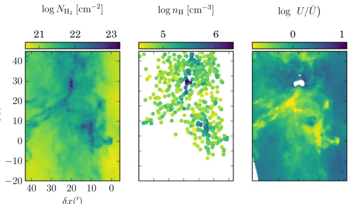 Fig. 9. Maps of the independently measured physical parameters, H 2 column density (left), volumic density (middle), UV illumination (right).