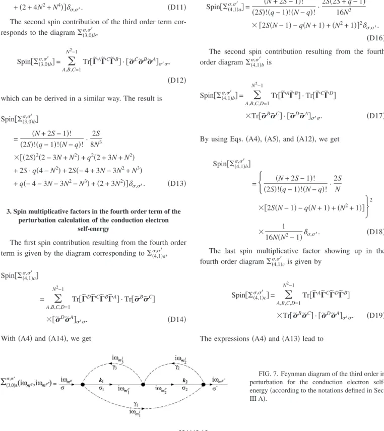 FIG. 7. Feynman diagram of the third order in perturbation for the conduction electron  self-energy 共 according to the notations defined in Sec.