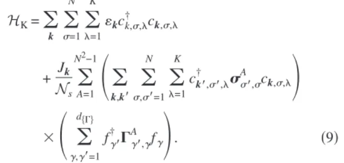 FIG. 2. A Young tableau description of the fundamental 共 irre- irre-ducible 兲 representation 兵␴其 associated with each conduction electron.