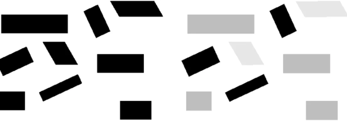 Figure 8: Quadrilaterals presenting different orientations (left), classified by the kmeans algorithm (right, each class has a different color)