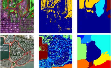 Figure 7: First row: an image of San Diego (CA, USA, c IKONOS) from the Ikonos satel- satel-lite, and the urban-peripheral classification provided respectively by the old and new  algo-rithm