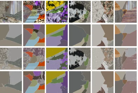 Figure 5: Results of TFR algorithm on several texture mosaics from the Prague Benchmark.
