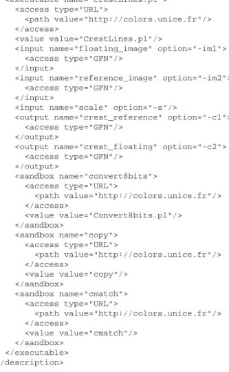 Figure 8. Example of an executable descrip- descrip-tion file.