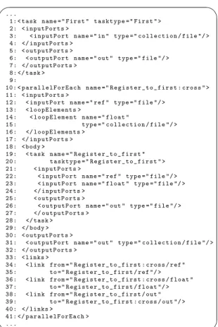 Figure 15: Excerpt from the Image Registration workflow in GWENDIA