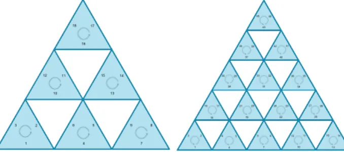 Fig. 1: The small triangles (shaded regions) and their small edges in the principal lattice of degree r = 3 (left) and r = 5 (right).
