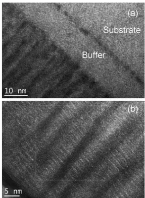 FIG. 2. Cross section TEM views of the Ge 0.9 Mn 0.1 thin film in high resolu- resolu-tion mode: (a) image of the interface between the Ge buffer layer and the Ge 0.9 Mn 0.1 film