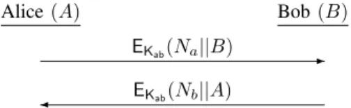 Figure 2 gives a graphical representation of unilateral authentication mechanism.