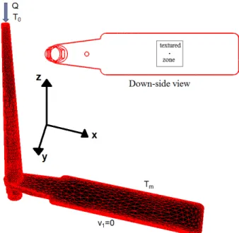Figure 1: The cavity used in the macroscopic simulation: