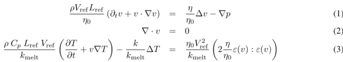 Figure 4: (a) and (b) illustrate the melt and temperature for L ref = 1 mm .