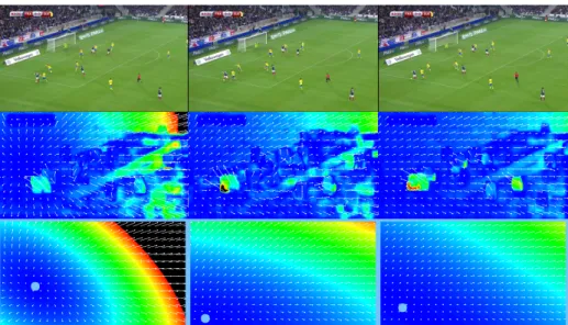 Figure 6. A zoom detected in a soccer match. From left to right: 3 consecutive frames