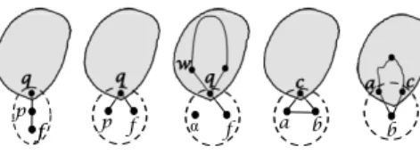 Fig. 1. Complete set of 2-potential-leaves of graphs of treewidth at most 2