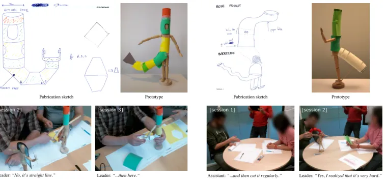 Figure 13. Both costumes present the challenge of creating a curved tube. (a) The leader understood this challenge