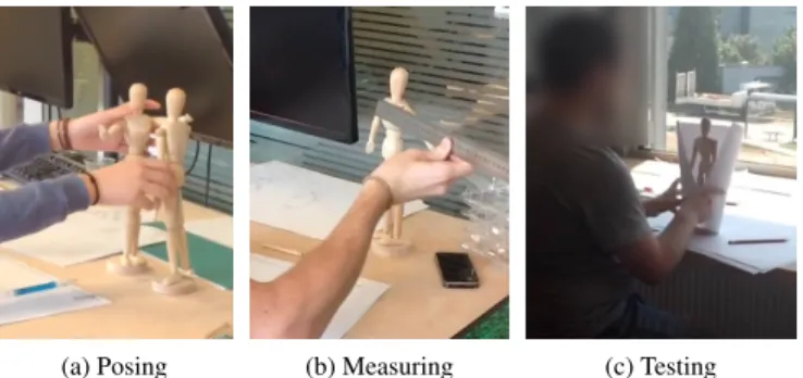 Figure 6. Participants use the physical materials and mannequin to evaluate poses (a), take measurements (b), test fabrication solutions (c).