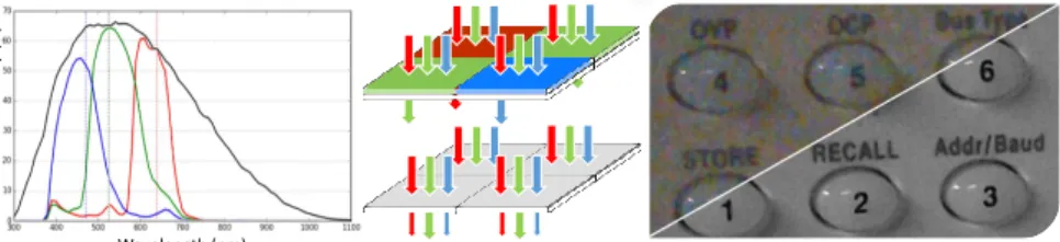 Figure 2 shows an outline of our pipeline. The alignment step (flow estimation) exploits a state-of-the art optical flow approach [32] which allows for displacements in both axes, instead of assuming a perfectly rectified stereo pair, as the latter can be 