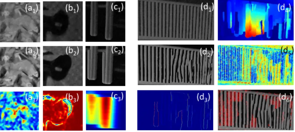 Figure 4: Illustration of reliable and unreliable pixels detection. Subscript “1" and “2" in the above notations indicates green-channel color and monochrome images