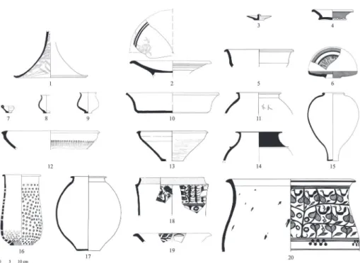 Figure 8 – Céramiques de la période IV – tradition Indus (© MAFM). 