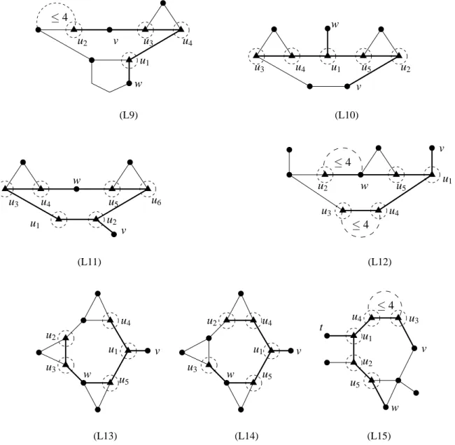 Figure 3: Reducible configurations (L9)–(L15).