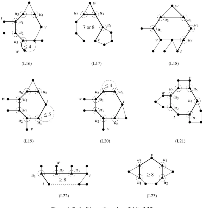 Figure 4: Reducible configurations (L16)–(L23).