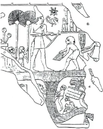Fig. 14.  Tête de massue dite « du roi scorpion » représentant  peut-être une cérémonie d’ouverture d’un canal.