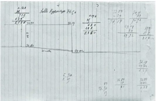 Fig. 5.  Détail du débouché du caniveau sur le quai  ; relevé de  G. Legrain (feuillet n o  33, détail).