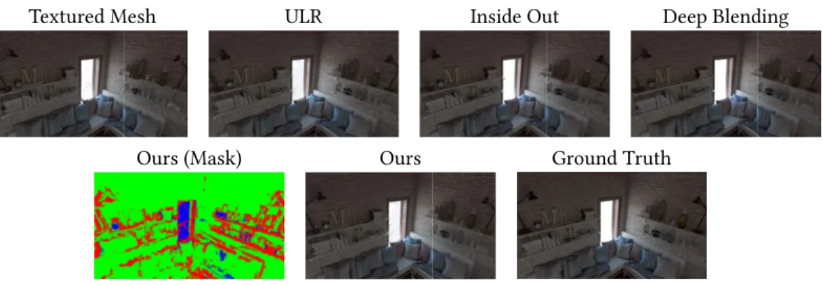 Fig. 12. Comparisons with path-traced ground truth rendering for each method on Synthetic Attic dataset.