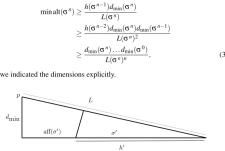 Fig. 5 Both triangles are right angled. We stress that the projection of p onto aff(σ 0 ) may be quite a distance from σ 0 itself.