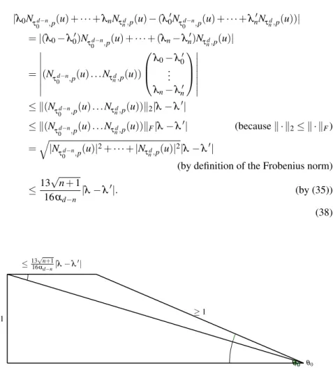 Fig. 7 The worst case for the angle between the vectors N p ¯ (e j ), and N q ¯ (e j )