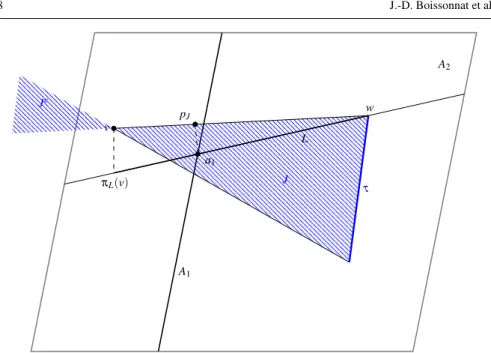 Fig. 10 Notation for the proof of Lemma 33.