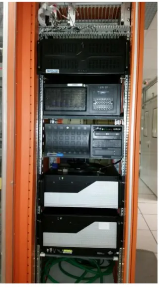 Figure 4 : WMS  electronic rack 