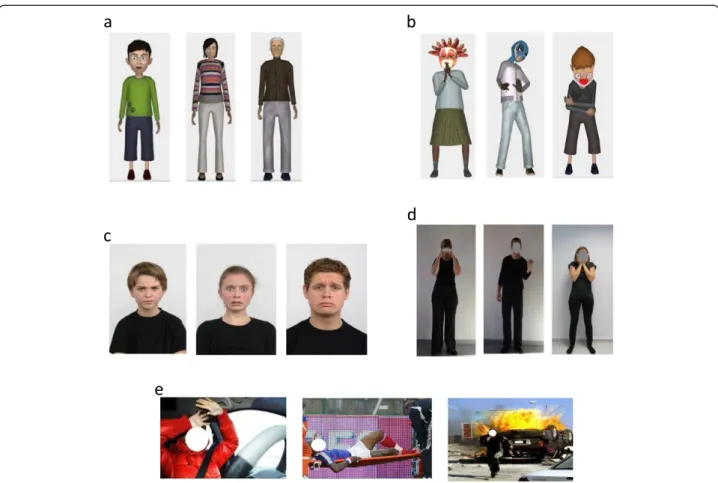 Figure 7 Example of the stimuli used in the experimental tasks. (a) Avatar faces. (b) Avatar gestures