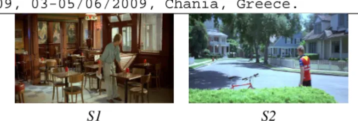 Figure 3. Thumbnails of the video sequences S1 “Man in Restaurant”and S2 “Street with trees and bicycle”.