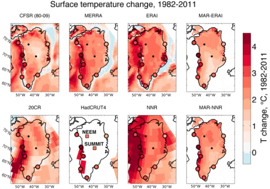 Figure 1. Thirty-year (1982–2011) surface temperature change from various reanalyses: NCEP-CFSR [Saha et al., 2010], NASA-MERRA [Rienecker et al., 2011], ERA-interim [Dee et al., 2011], NCEP-20CR-v2c [Compo et al., 2011], NCEP-NCAR reanalysis (NNR) [Kalnay