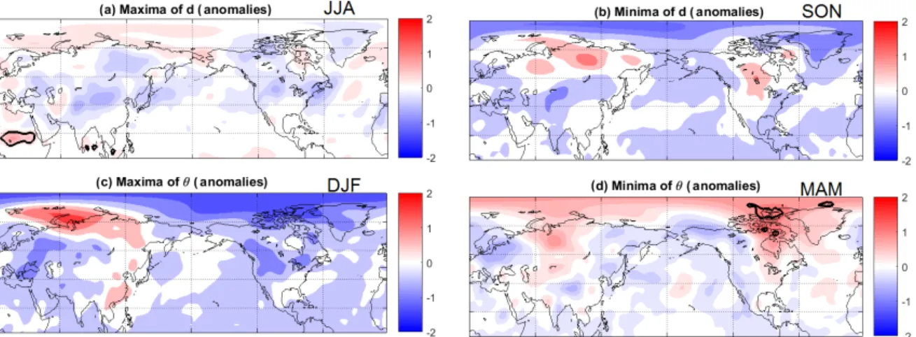 Figure 8. Composite anomalies with respect to the seasonal cycle in 2 m temperature (t2m) for the four phase-space regions delimited by the blue dotted lines in Fig