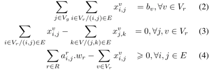 Table I shows that W i = ⌈W f ⌉. It does not mean that we can obtain an integer routing rounding the edges flow of a fractional solution