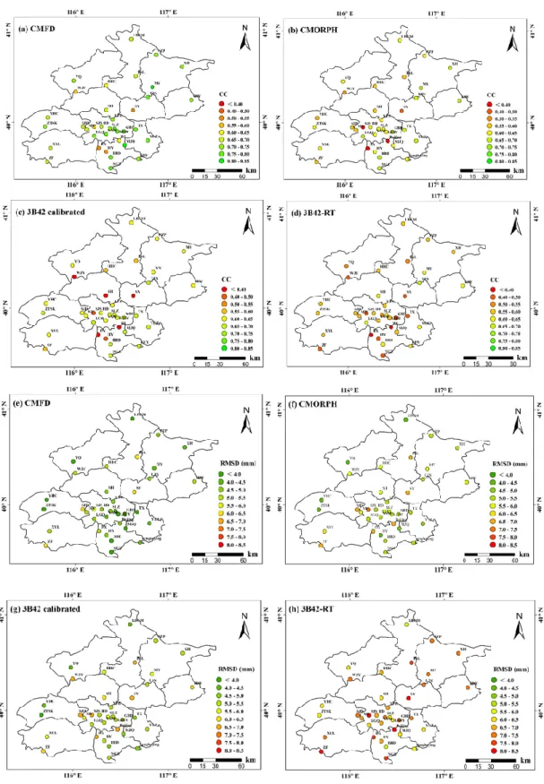 Figure 2. Variation in the statistical metrics of four satellite precipitation products against observed  precipitation data over Beijing for (a) CC, (b) RMSD, (c)MAD, and (d) RBS