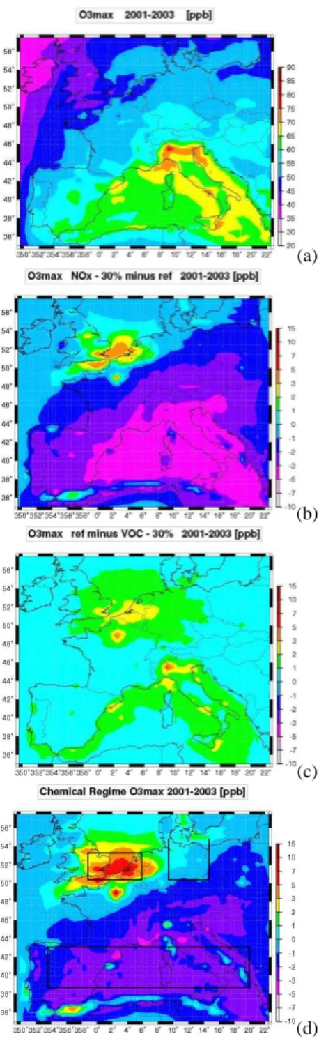 Fig. 1. Reference simulation and reduced emission simulations for average daily ozone maxima for three summers (May to  Au-gust) 2001–2003; (a) reference simulation, (b) difference between 30% reduced anthropogenic NO x emission and reference scenario, (c)