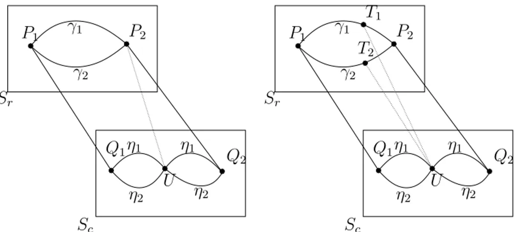 Fig. 4. Incorrect connection and its correction